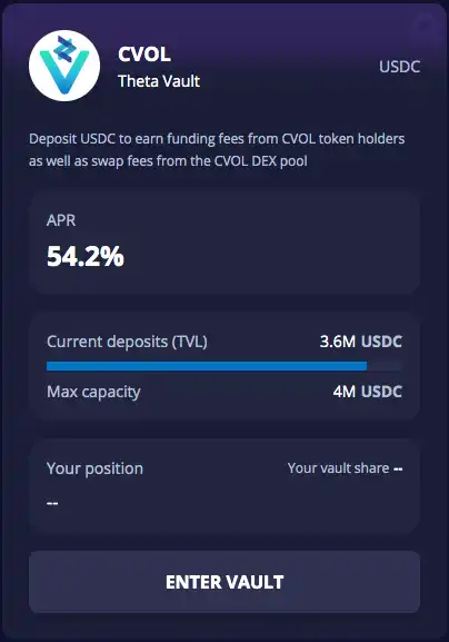 一文了解 DeFi 新原语 CVI：如何从市场的波动率中赚取收益？