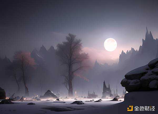 加密寒冬的衍生灾难：Silvergate 与 Abra 之殇-iNFTnews