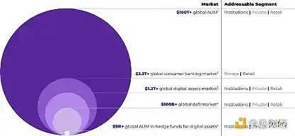 加密寒冬的衍生灾难：Silvergate 与 Abra 之殇-iNFTnews