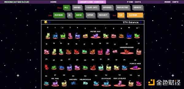 NFT市场简史:从单一专有到百花齐放 跨越10年的NFT交易演变-iNFTnews