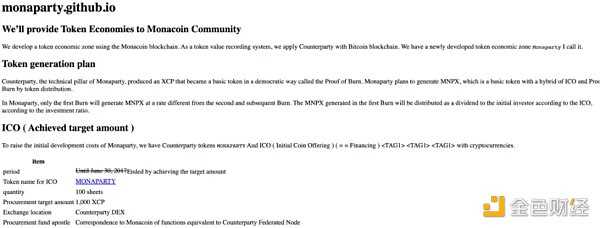 NFT市场简史:从单一专有到百花齐放 跨越10年的NFT交易演变-iNFTnews