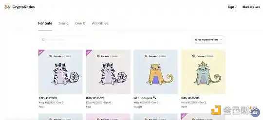 NFT市场简史:从单一专有到百花齐放 跨越10年的NFT交易演变-iNFTnews