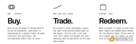 NFT市场简史:从单一专有到百花齐放 跨越10年的NFT交易演变-iNFTnews