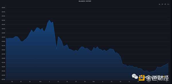 一文探讨Web3的生存框架-iNFTnews