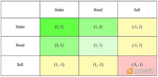 新加坡游记：“失意者”躺赢 风水与 Web3-iNFTnews