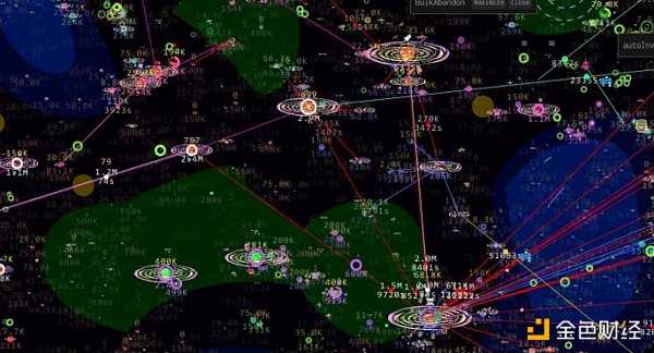 Bankless：当前链游的虚假承诺及真正的 Web3 游戏架构-iNFTnews