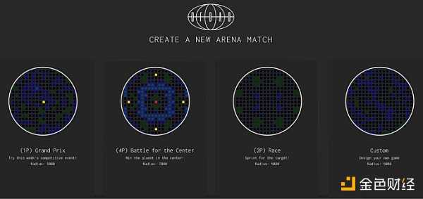 Bankless：当前链游的虚假承诺及真正的 Web3 游戏架构-iNFTnews