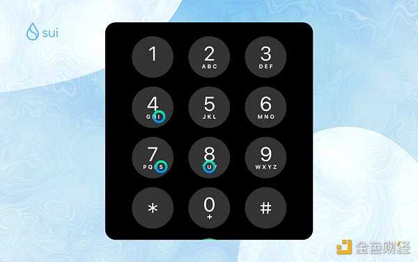 详解Sui密码学中的钱包规范-iNFTnews