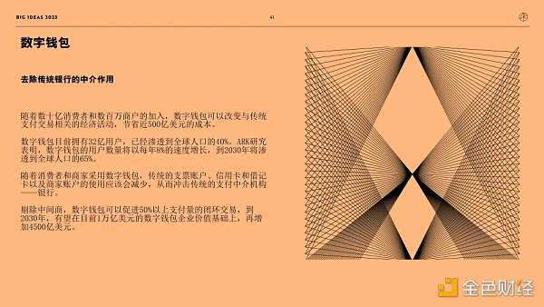 “木头姐”年度报告精华版：2030年 比特币将破100万美元-iNFTnews