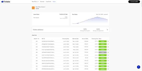 稳定币管理和抵押的挑战与机遇-iNFTnews