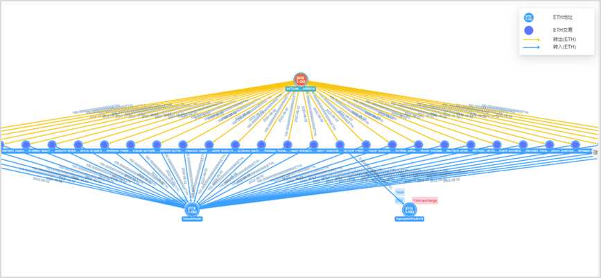 1676379360872133.png image.png