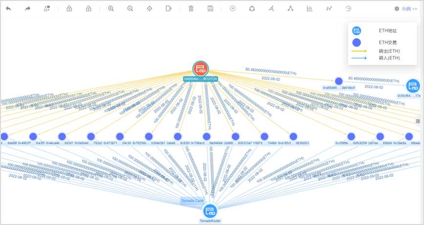 1676379418950321.png image.png