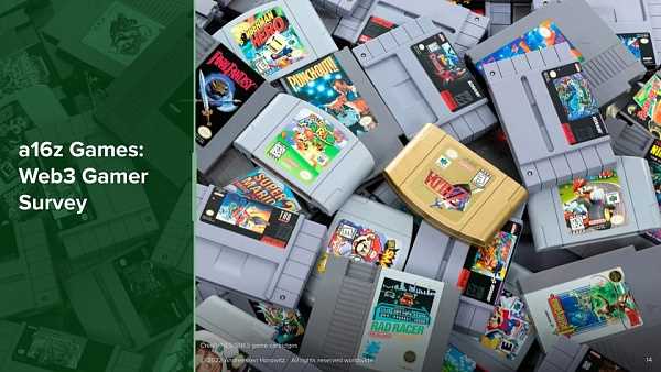 A16z 调查：Web3 游戏玩家更偏爱硬核游戏-iNFTnews