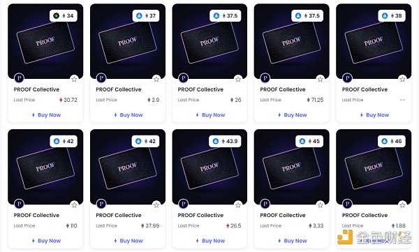 NFT 行业 2022 年发生了什么？NFTGo NFT 年报（一）-iNFTnews