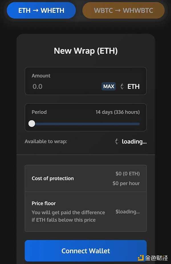 一文盘点5个值得关注的DeFi期权协议-iNFTnews
