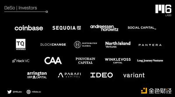 全面解读Deso：混合Pow共识、社交图谱、DID和无限状态应用版图-iNFTnews