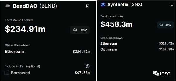 新入局者Blur带领的NFT-Fi创业热潮（行业图谱）-iNFTnews