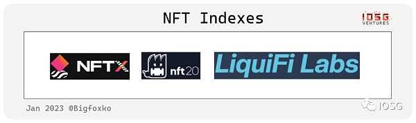 新入局者Blur带领的NFT-Fi创业热潮（行业图谱）-iNFTnews