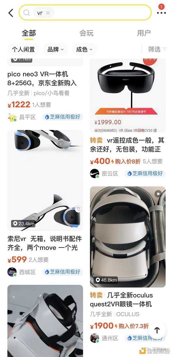 VR设备成吃灰神器？塞满二手平台 有人仅用两次就闲置-iNFTnews