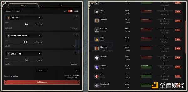 解读链游的10大趋势：全链游戏时代正在到来-iNFTnews