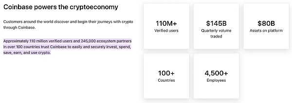 一文解读 Coinbase L2 的机会-iNFTnews