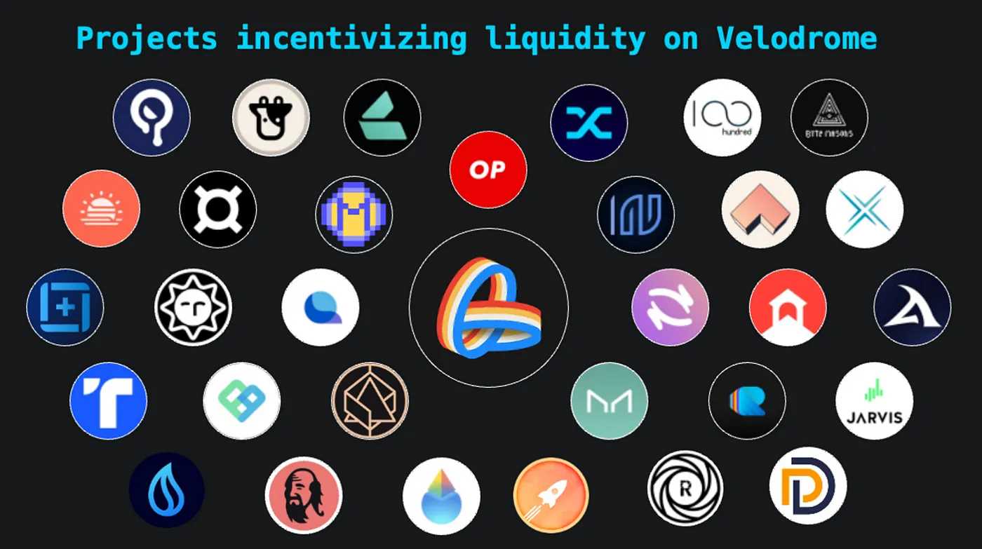 5个ve(3,3)类项目对比与现状：Velodrome、Equalizer、Thena的收入相对健康，Solidlizard和Solidly v2主要来自于代币补贴