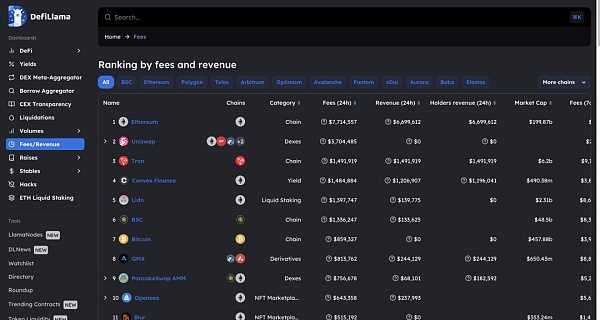 那些DeFi 和NFT 钻石手们都在用什么工具挖掘Web3机会？-iNFTnews