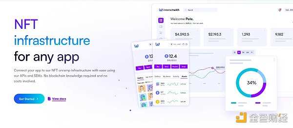 盘点3月即将首发上线的8个热门项目-iNFTnews