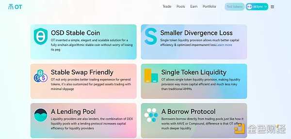 盘点3月即将首发上线的8个热门项目-iNFTnews