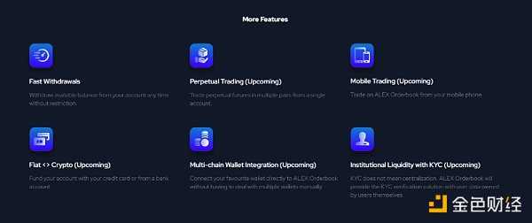 解读DeFi协议ALEX Lab：基于Stacks 比特币上的“Uniswap”-iNFTnews