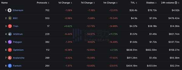 USDC会进入死亡螺旋吗-iNFTnews