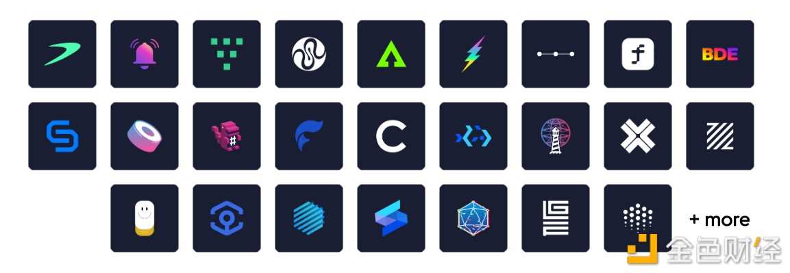 Filecoin虚拟机FVM主网上线 会带来哪些用例-iNFTnews