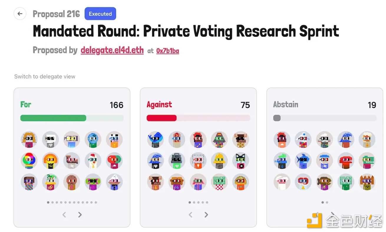 隐私投票是 DAO 治理的蜜糖还是砒霜？-iNFTnews