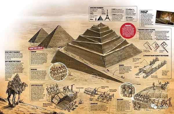 Why Bring Games On-chain?从游戏核心乐趣漫谈全链游戏设计-iNFTnews