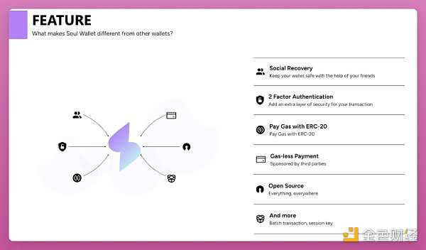 账户抽象将打开 Web3 的大门 哪些项目值得关注？-iNFTnews