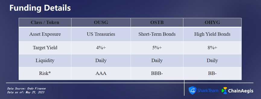 1685697448966031.png image.png