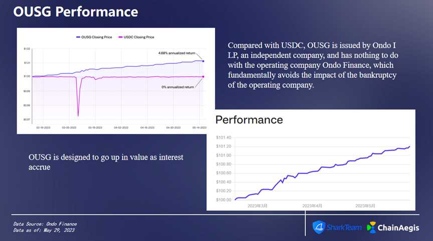 1685697453184659.png image.png