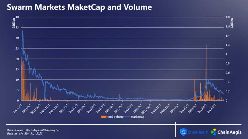 1685697492703569.png image.png