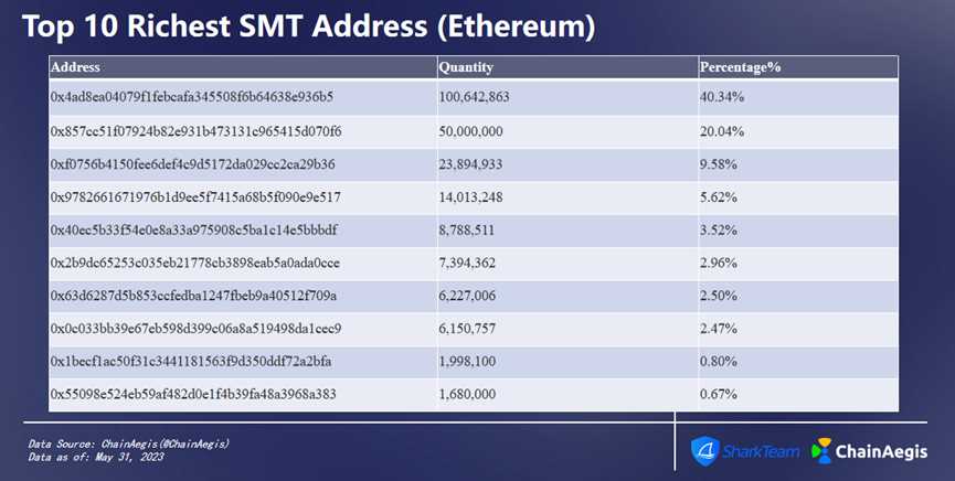 1685697497512585.png image.png