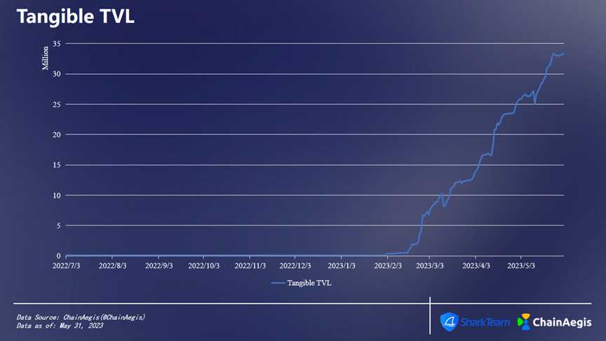 1685697518350741.png image.png