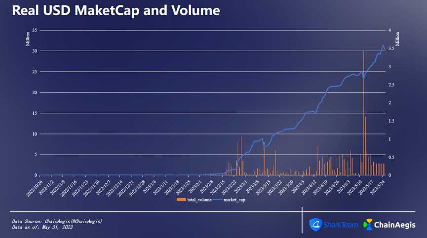 1685697523419948.png image.png