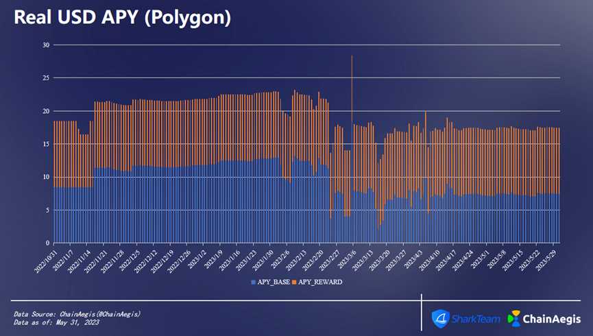 1685697531688318.png image.png