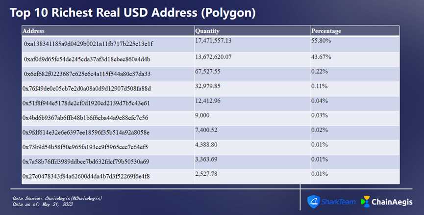 1685697536416886.png image.png