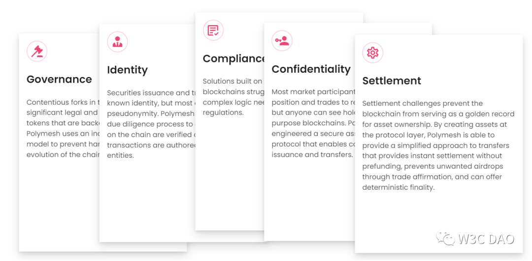 Polymesh简报：STO公链如何驶入RWA快车道？