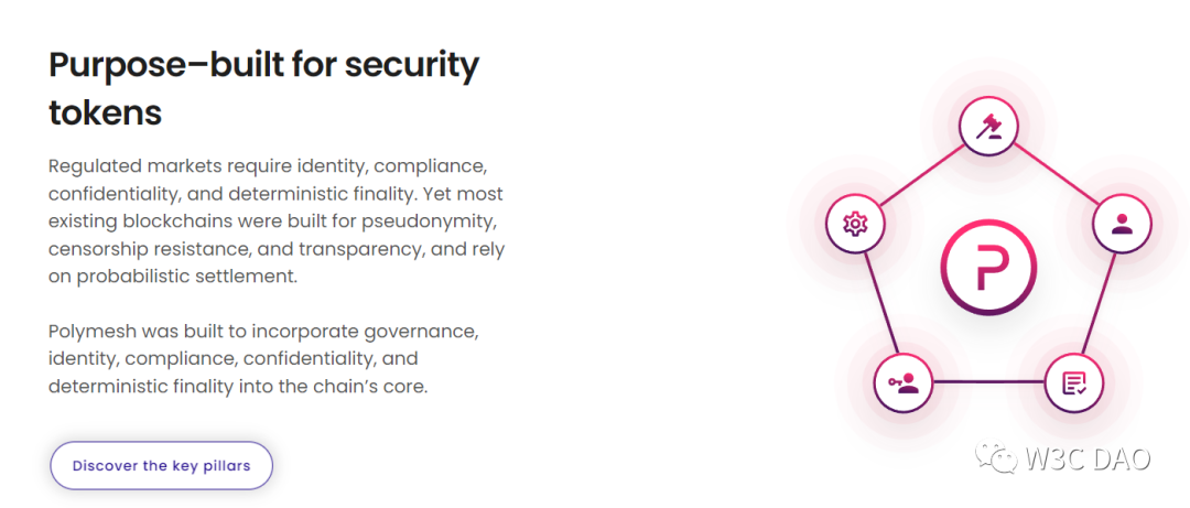 Polymesh简报：STO公链如何驶入RWA快车道？