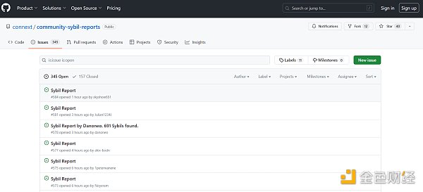 撸毛的黄金时代结束？Connext猎巫计划开了坏头，社区互相投毒或成常态