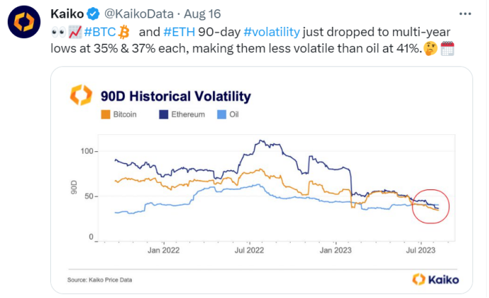 宏观8月报：全球避险情绪抬头，加密货币类风险资产短期承压