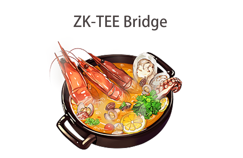 Multichain塌了，跨链桥该通往何处？