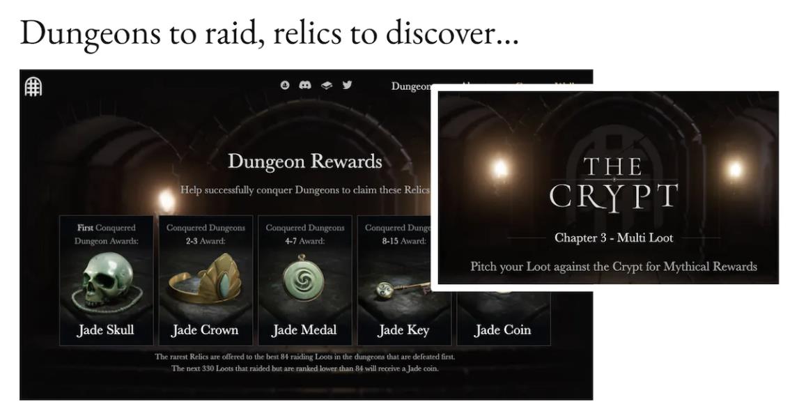 复盘Lootverse两周年:区块上的冰与火之歌,全链游戏的最佳实践