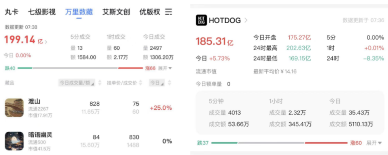 NFT数字藏品强制置换合法吗？